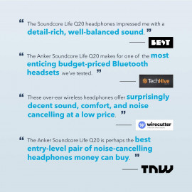 Soundcore Noise Cancelling Headphones - Wireless Bluetooth