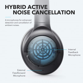 Soundcore Noise Cancelling Headphones - Wireless Bluetooth