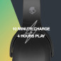 Skullcandy Crusher Wireless: Immersive Bass Headphones with 40-Hour Battery! Skullcandy Crusher Wireless: Immersive Bass Headphones with 40-Hour Battery!