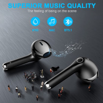 Wireless Earbuds, yobola Bluetoth Earbuds, IPX5 Waterproof Wireless Earphones Touch Control, Bluetoth 5.1 Headphones Built-in