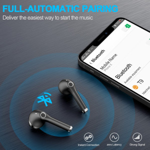 Wireless Earbuds, yobola Bluetoth Earbuds, IPX5 Waterproof Wireless Earphones Touch Control, Bluetoth 5.1 Headphones Built-in