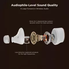 1MORE EVO : Casque Audio Sans Fil ANC, Son Audiophile Immersif, 20H Autonomie, Bluetooth 5.0