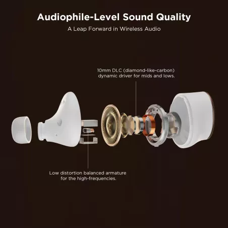 1MORE EVO : Casque Audio Sans Fil ANC, Son Audiophile Immersif, 20H Autonomie, Bluetooth 5.0