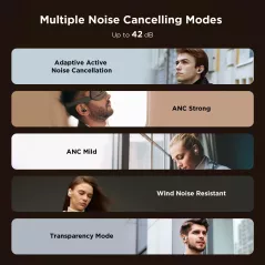 1MORE EVO Noise Cancelling Earbuds, Audiophile Headphones with Dual Drivers, Adaptive ANC, Bluetooth Headphones, HiFi Sound,