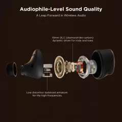 1MORE EVO Noise Cancelling Earbuds, Audiophile Headphones with Dual Drivers, Adaptive ANC, Bluetooth Headphones, HiFi Sound,