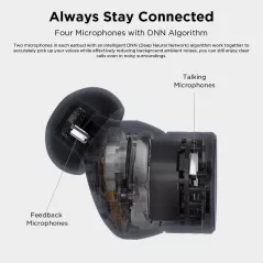 1MORE PistonBuds Pro Hybrid Active Noise Canceling Wireless Earbuds, Bluetooth 5.2 Headphones, 12 Studio-Grade EQs, AAC, 30h