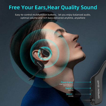 OUFUNI Bone Conduction Headphones,Open Ear Headphones Wireless Bluetooth,Waterproof & Sweatproof Sport Headphones,Bone