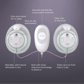 Elvie Stride Hospital-Grade App-Controlled Breast Pump: be connected
