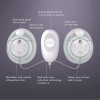Elvie Stride Hospital-Grade App-Controlled Breast Pump | Hands-Free Wearable Ultra-Quiet Electric Breast Pump with 2-Modes