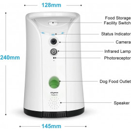 Caméra pour Animaux SKYMEE : Restez Connecté avec Votre Animal