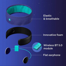 HoomBand Sleep Headphones: Comfort & Sound for Better Sleep