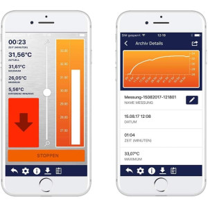 Capteur Mindfield eSense Skin Response, mesure de la