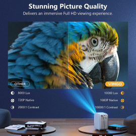 Experience Multimedia Magic with Projecteur: WiFi, Bluetooth, and HD Quality