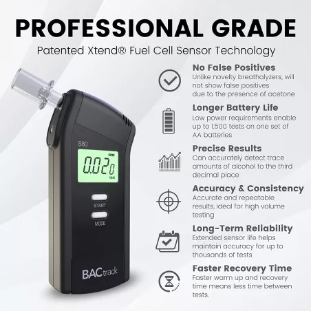 BACtrack S80 : Éthylotest Professionnel Portable – Précision Ultime & Livraison Gratuite!