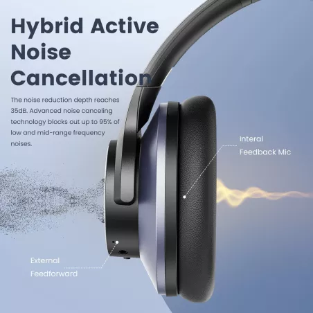OneOdio A10 : Casque ANC Hi-Res Autonomie 62H - Son Immersif & Mode Transparence