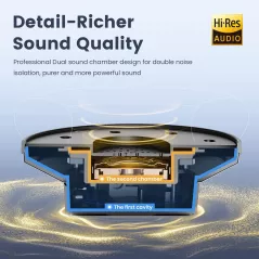 OneOdio A10 Hybrid Active Noise Cancelling Headphones, Wireless Over Ear Bluetooth Headphones, Hi-Res Audio Sound, Deep Bass,