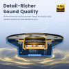 OneOdio A10 Hybrid Active Noise Cancelling Headphones, Wireless Over Ear Bluetooth Headphones, Hi-Res Audio Sound, Deep Bass,