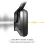 Technics EAH-A800: Wireless Noise Cancelling Headphones - 50 Hour Battery & Crystal-Clear Calls!