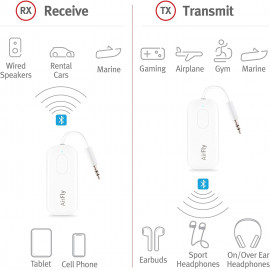 Twelve South AirFly Pro : Transmetteur sans fil pour Casques