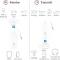 Twelve South AirFly Pro : Adaptateur Bluetooth sans Fil pour Casque - Audio Impeccable Partout !