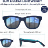 Ampere Dusk App with Adjustable Smart Sunglasses