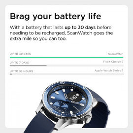Withings ScanWatch - Hybrid Smartwatch & Activity Tracker