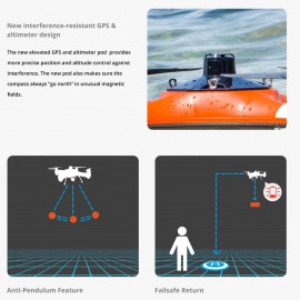 FishEye Explorer X - Le drone ultime des pêcheurs pour Description...