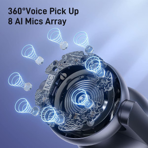 EMEET Meeting Capsule, 4K Captured 1080P Output 360° Conference Room Webcam 8 Mics and 10W Speaker, 5 Video Modes, AI