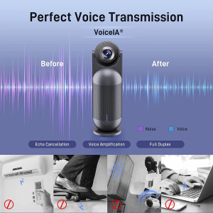EMEET Meeting Capsule, 4K Captured 1080P Output 360° Conference Room Webcam 8 Mics and 10W Speaker, 5 Video Modes, AI
