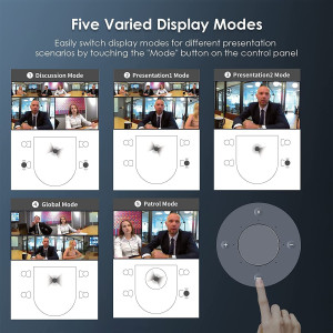NexiGo Meeting 360, 8K Captured AI-Powered Framing & Speaker Tracking, 1080p HD 360-Degree Smart AIO Video Conference Camera, 8