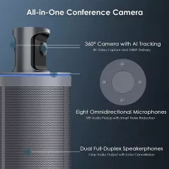 NexiGo Meeting 360, 8K Captured AI-Powered Framing & Speaker Tracking, 1080p HD 360-Degree Smart AIO Video Conference Camera, 8