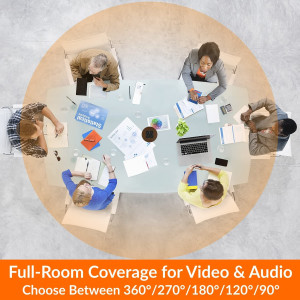 Innex Cube 4K AI-Powered Panoramic 360° Video Conference Camera, Smart Webcam with Dual-Microphones, Ultra-Wide Angle, AI