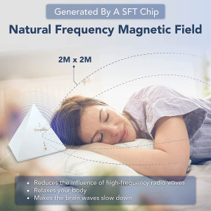 SleepBank Sleep Aid Device, Sleep Frequency Tech, Natural Spleed Aid, Insomnia or Anxiety Relief, Improve Sleep Quality, Deep