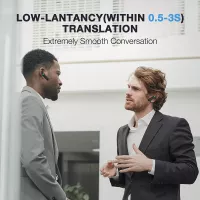 Timekettle WT2 Edge/W3 : Écouteurs Traducteurs Instantanés – Parlez Toutes les Langues !