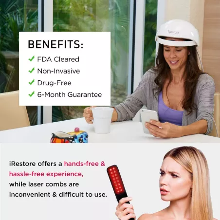 iRestore : Système Laser Anti-Chute de Cheveux Approuvé FDA - Repousse Efficace pour Hommes et Femmes