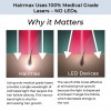 Laser Hair Growth Products (FDA Cleared) by Hairmax | Laser Hair Growth Cap | Model: RegrowMD | Hair Loss Treatment for Men and