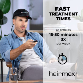 Hairmax RegrowMD - Casquette de croissance des cheveux au laser pou...