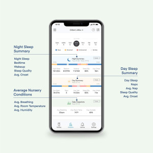 Miku Smart Baby Monitor - Breathing & Movement Monitor - Real-Time Breathing & Sleep Tracking