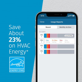 Thermostat Sensi Lite 2023 - WiFi, Alexa & Energy Star Easy DIY, ST25