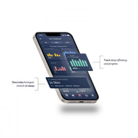 Moniteur Bébé Nanit Pro:Analyse du Sommeil,détection de la Respiration