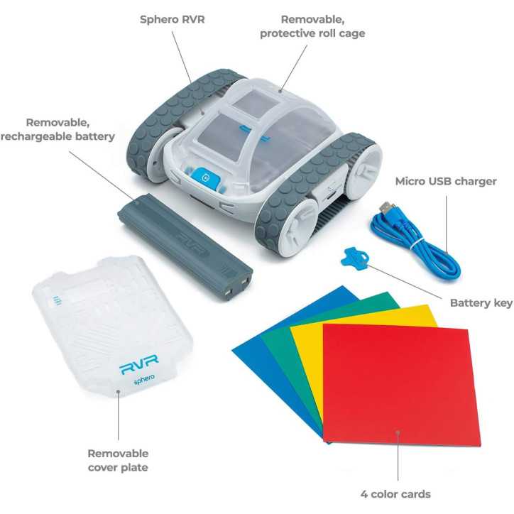 Sphero RVR: The All-Terrain Coding Robot for STEM Education & Endless Fun!