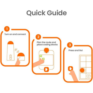 Educational STEM toy set: Features coding robot toy and other engaging toys for kids aged 4-10.