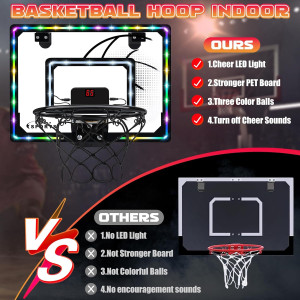 Indoor Basketball Arcade Game: Light-Up Scoreboard & Action-Packed Fun