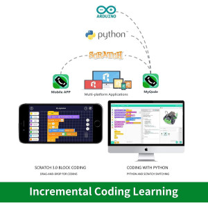 Educational robot kit for kids - Robobloq Q-Scout teaches coding with Scratch, Arduino & Python.