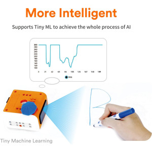 Individual with remote control beside Matatalab VinciBot, an advanced coding & drawing robot for kids' STEM education.