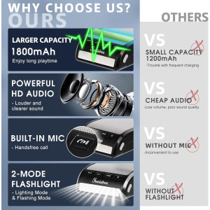 Funistree Cell Phone Stand with Wireless Bluetooth Speaker: Tech & Convenience Combined