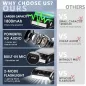 Support Téléphone avec Haut-Parleur Bluetooth Funistree: Son HD, Lampe LED & Cadeau Idéal!