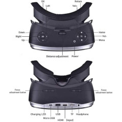 Nibiru VR : Casque Réalité Virtuelle 3D Android - Immersion Totale, Écran Ultra-Clair & Divertissement Sans Limite!