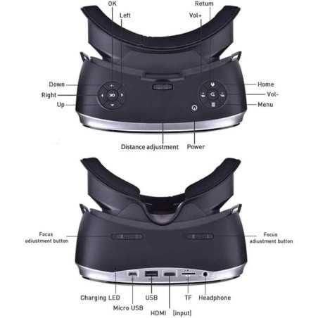 Nibiru VR : Casque Réalité Virtuelle 3D Android - Immersion Totale, Écran Ultra-Clair & Divertissement Sans Limite!
