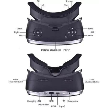 Nibiru VR : Casque Réalité Virtuelle 3D Android - Immersion Totale, Écran Ultra-Clair & Divertissement Sans Limite!